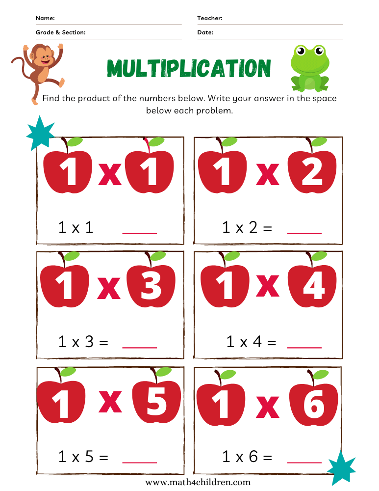 Multiplying by 1 activities